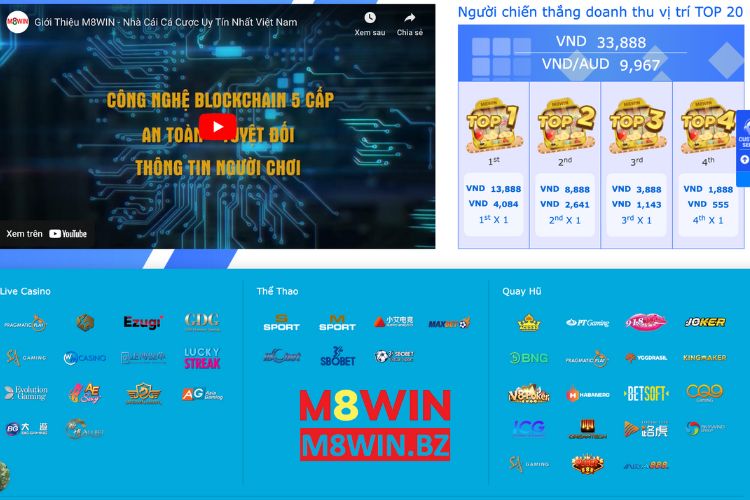 Giới thiệu chi tiết nhất về nhà cái M8Win